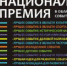 Выкса в числе лидеров - Wyksa.Ru