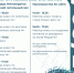 ​Пространство Ex Libris — 5 лет на отлично! - VyksaVKurse.Ru