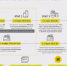 Информация по маркировке соков - Город Выкса