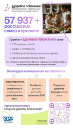 Хотите крепкий иммунитет, чтобы всегда быть здоровым?