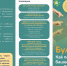 Профилактика буллинга - памятки для детей и родителей. - Выксунская ЦРБ