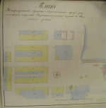 Поселки мастеровых